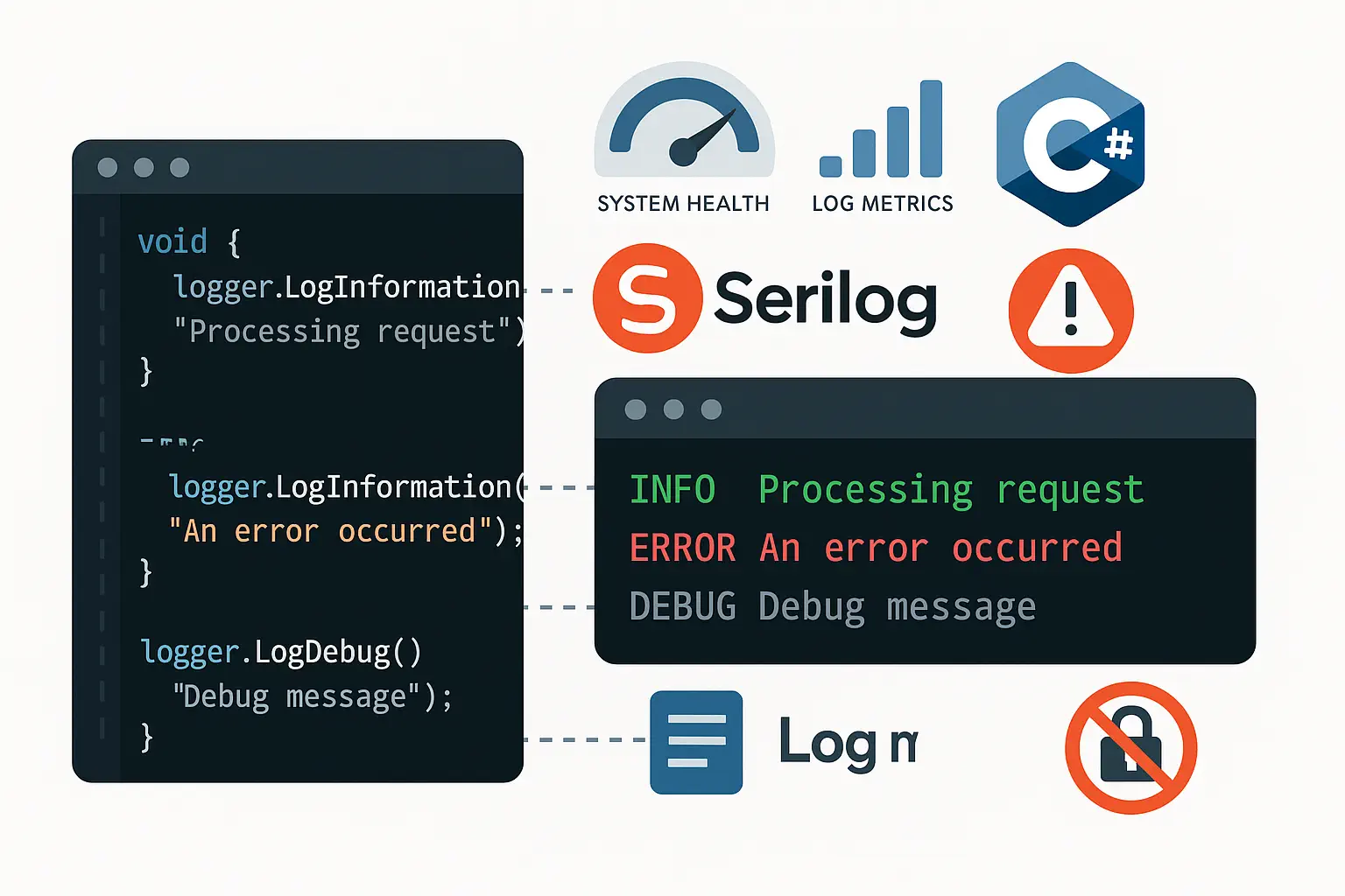 Logging Like a Pro