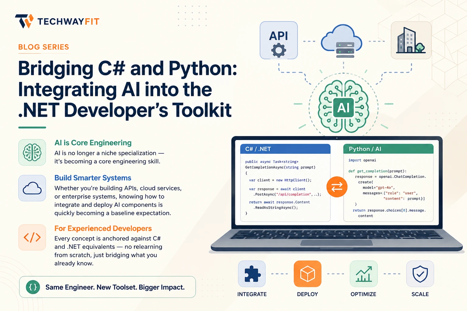 Complete Learning Series Python & AI Engineering for .NET Developers