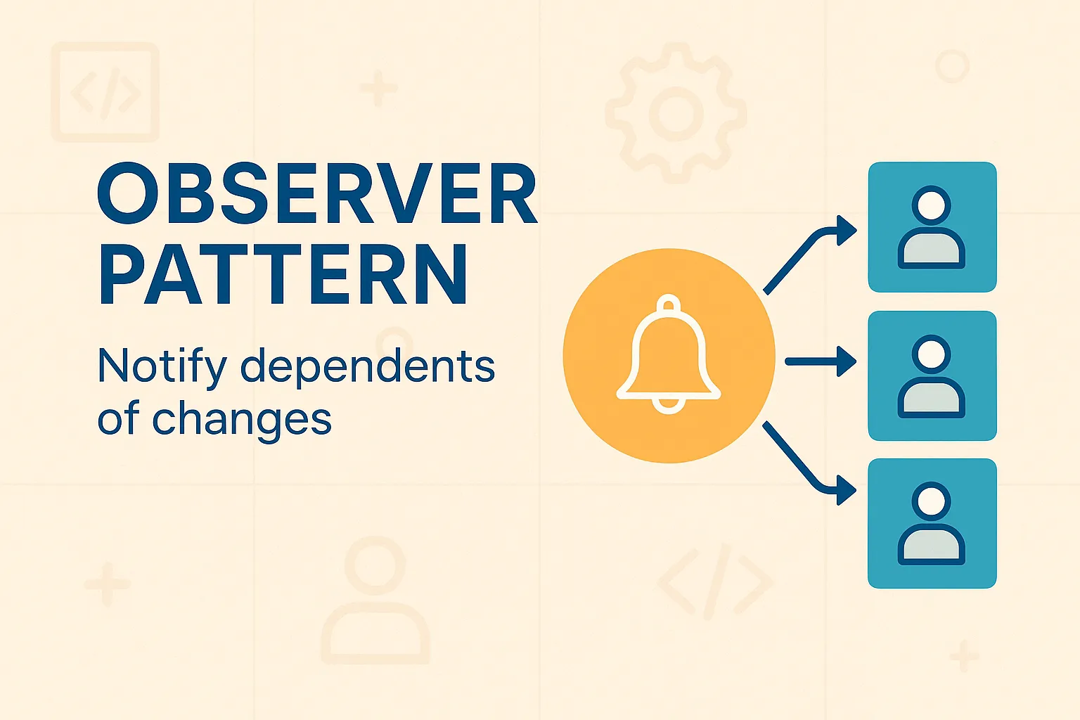 Observer Pattern: Notify Dependents Automatically