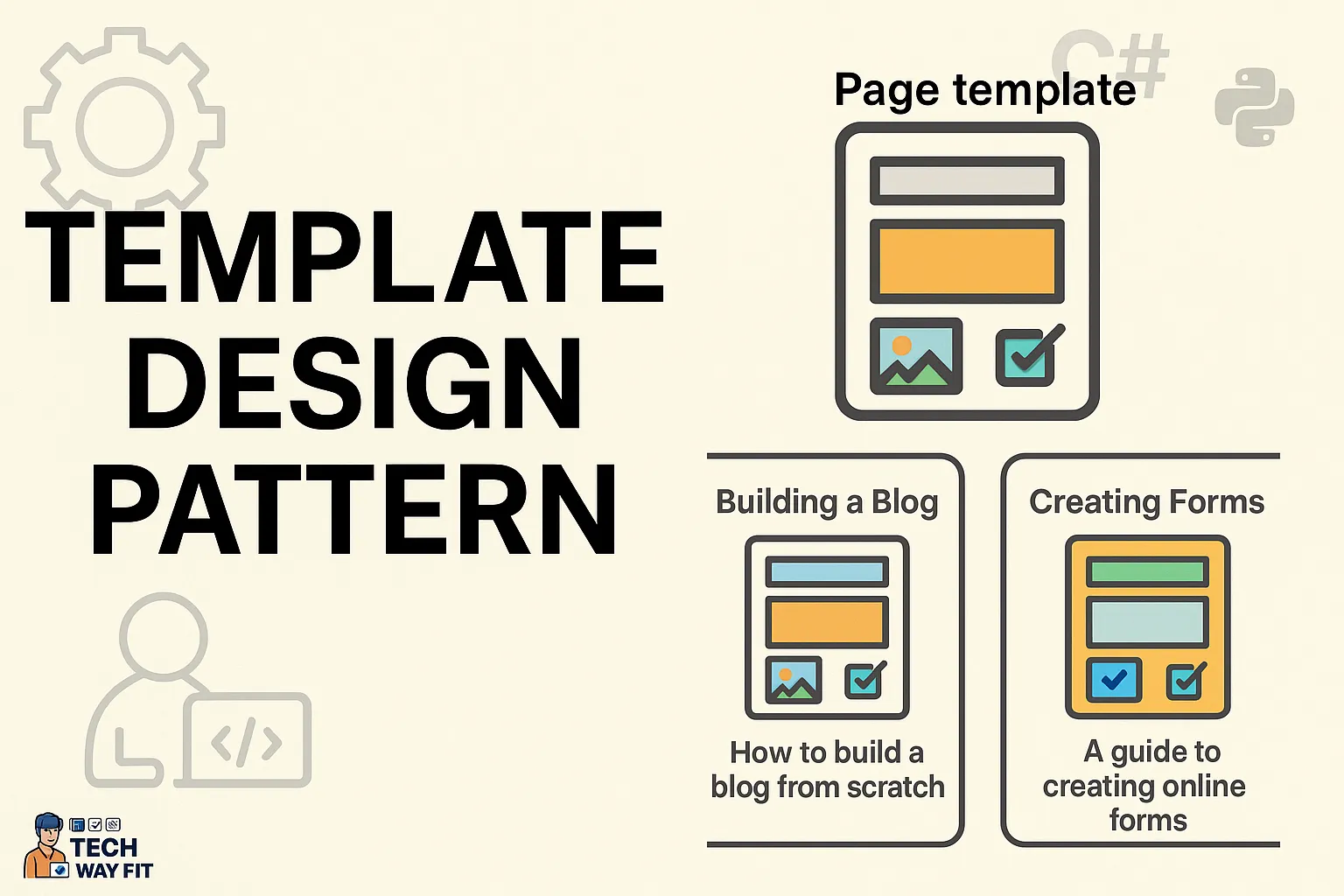 Template Method Pattern – Define the Algorithm Skeleton